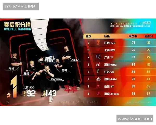 和平精英巨献：深入解析JDG战队灵活战术与团队协作的秘密